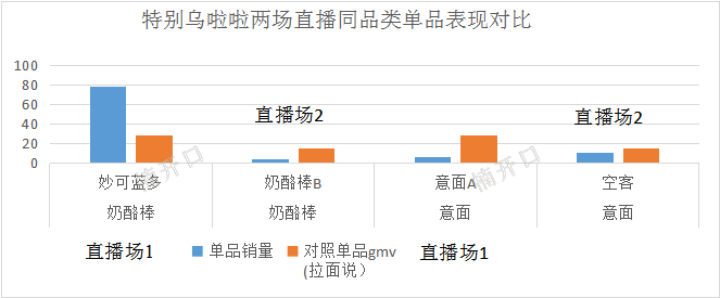 白兔视频